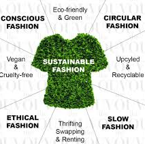 Models in sustainable fashion outfits, reflecting the eco-friendly trend.