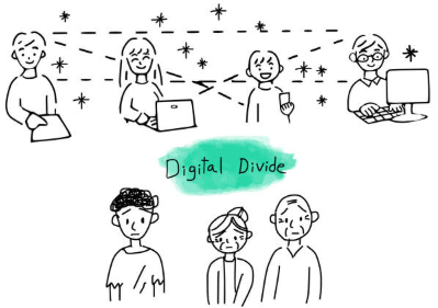Digital Access Issues Among Pakistani Youth