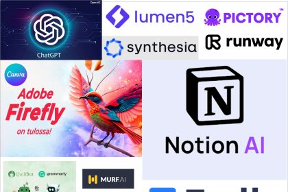 Collage of Pakistani professionals using AI tools for writing, design, and remote work