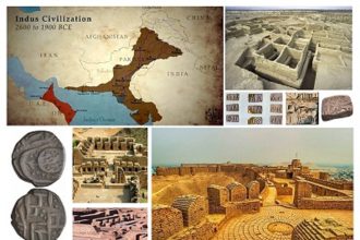 Artistic representation of ancient ruins, artifacts, and maps symbolizing Pakistan’s historic civilizations.