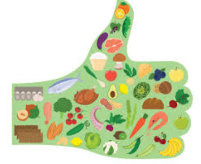 Plant-based meal as part of a sustainable, climate-conscious diet plan